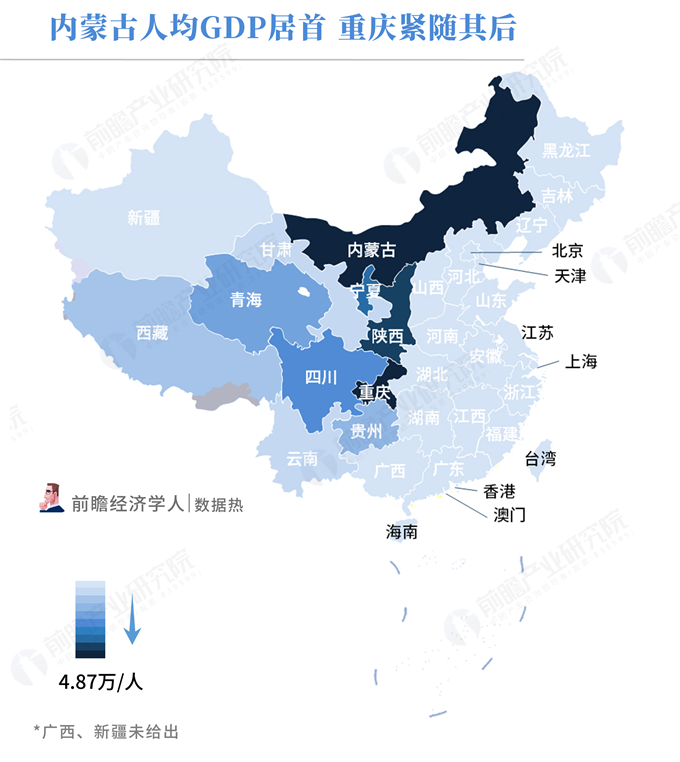 四川人均gdp