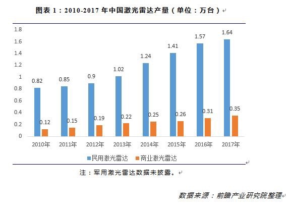 2019国考经济学类包括_2019河南国考报名指导 财会审计类包含哪些专业 可以报考哪些岗位(2)