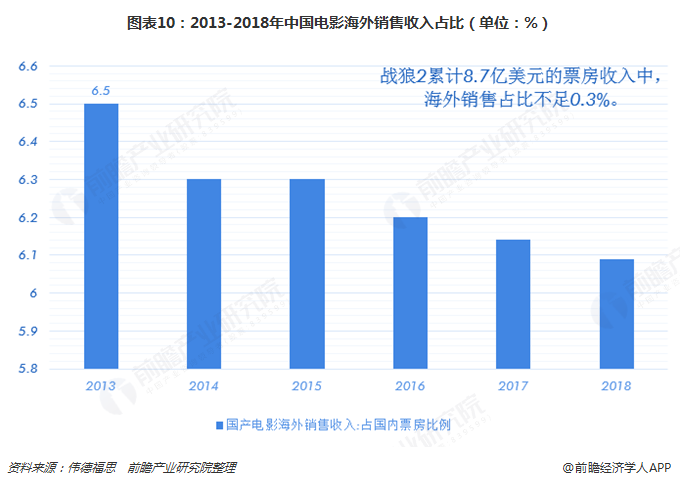 中美2020年11月经济总量_2020年11月最新早上好(3)