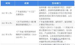 2018年广东省特色小镇支持政策汇总和建设现状分析