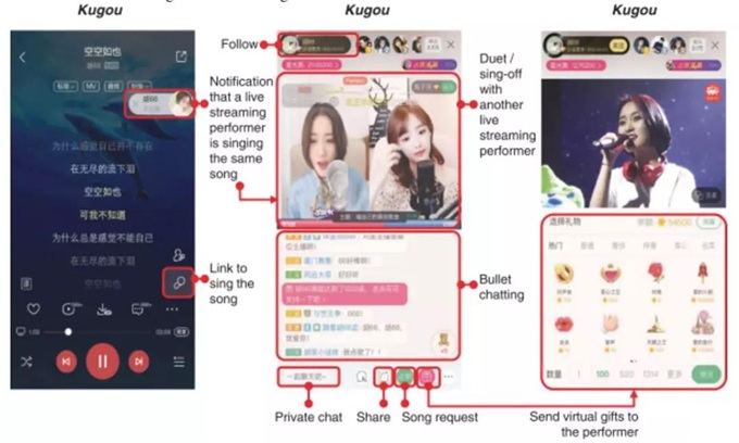 终于上市了!一文读懂腾讯音乐的中国特色