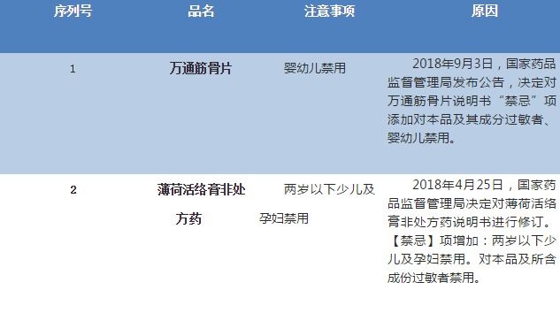 2019年经济学人下载_经济学人全球早报 聊天宝团队解散,运营商回应提速降费,福布斯...(3)