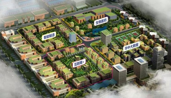 生物医药产业园