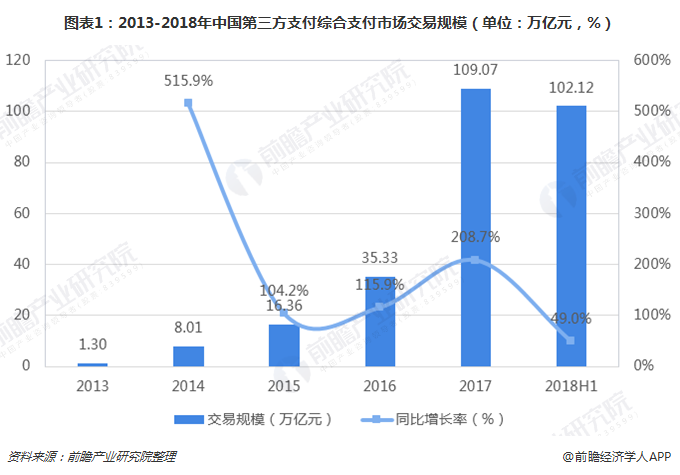 2019经济形势分析_成都论坛 2019中国宏观经济形势分析与展望(3)