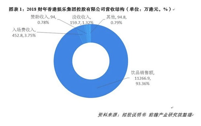 世界上最早人口普查_中国古代的 人口普查 中的残疾人