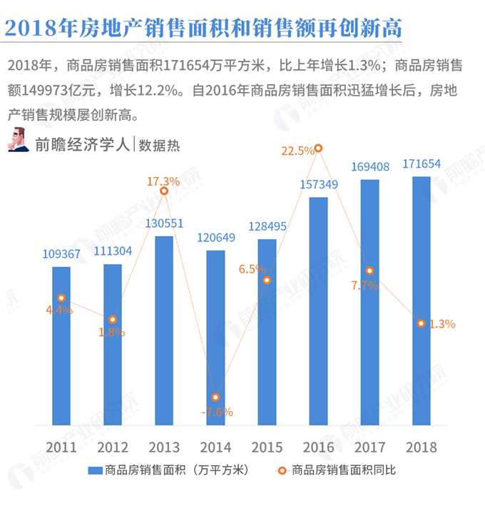 2019年国民经济总值_2018年国民经济和社会发展统计公报(3)