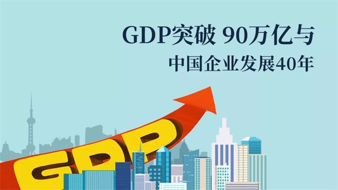 陈春花：GDP突破90万亿与中国企业发展40年