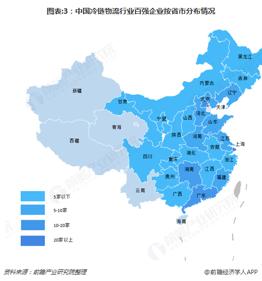 图表:3：中国冷链物流行业百强企业按省市分布情况
