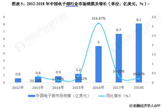 英国的人口总数_2017年英国人口数量,人口逐年增长 预估6980万人(3)