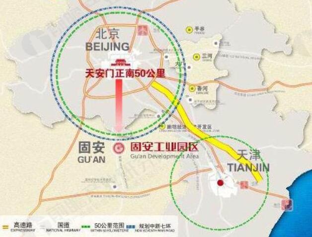 固安产业新城