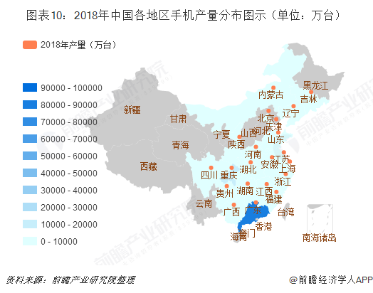 图表10：2018年中国各地区手机产量分布图示（单位：万台）
