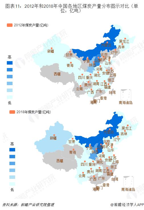 图表11：2012年和2018年中国各地区煤炭产量分布图示对比（单位：亿吨）  