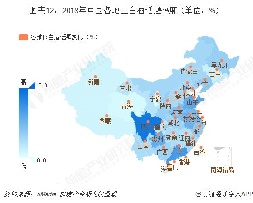 图表12：2018年中国各地区白酒话题热度（单位：%）  