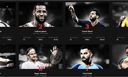 ESPN世界百大运动员：C罗居首位 中国孙杨、<em>易建</em><em>联</em>上榜