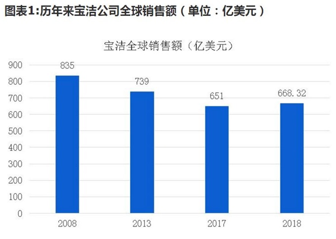 全世界的人口大约九种类型_优秀大约克种公猪图片(2)