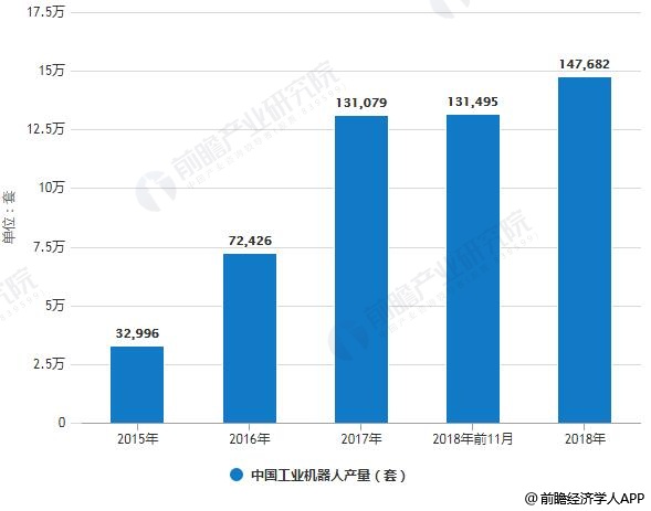 2019韩国经济现状_为什么你要盯着韩国经济(3)