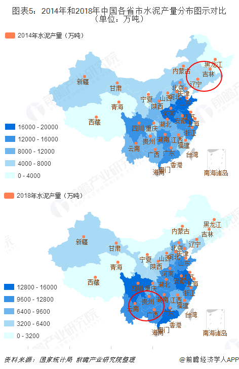 图表5：2014年和2018年中国各省市水泥产量分布图示对比（单位：万吨）  