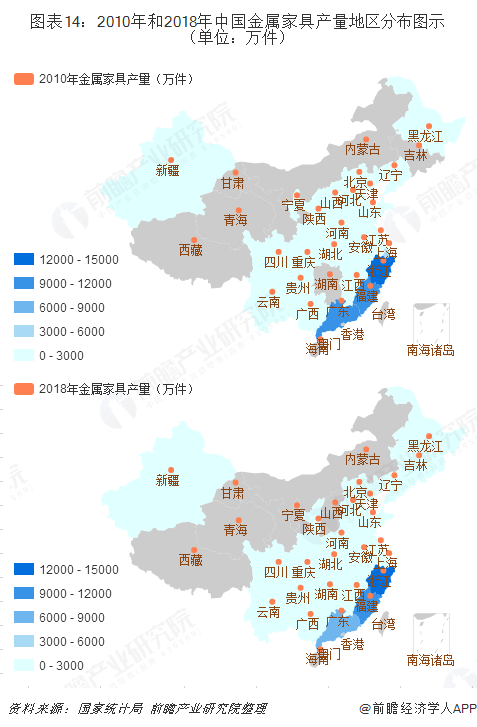 图表14：2010年和2018年中国金属家具产量地区分布图示（单位：万件）  