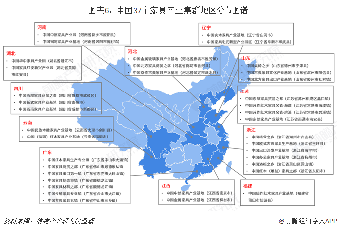 图表6：中国37个家具产业集群地区分布图谱  