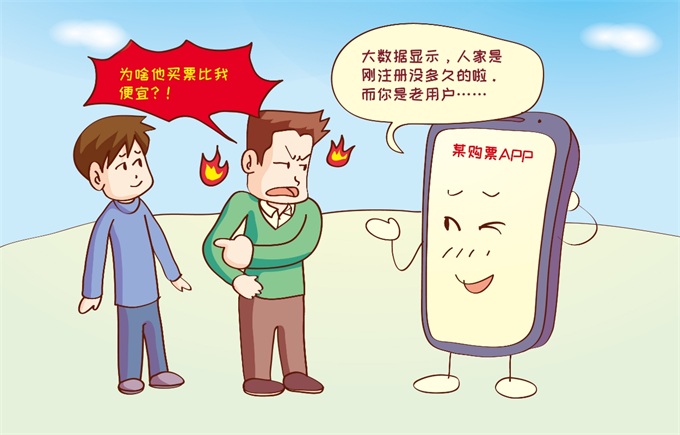 大数据杀熟