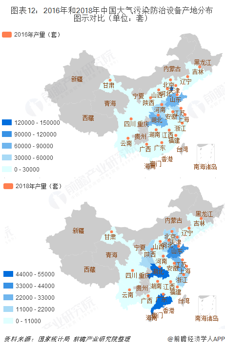 图表12：2016年和2018年中国大气污染防治设备产地分布图示对比（单位：套）  
