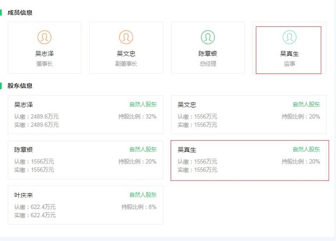 报喜鸟开创人退世