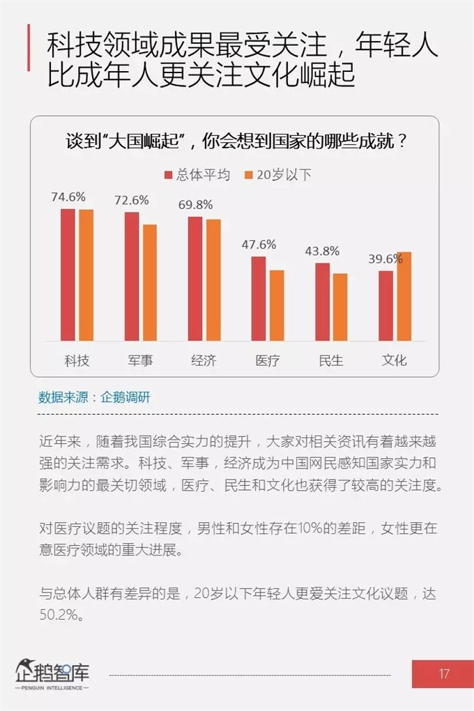 2019经济学新闻案例_第四届新结构经济学专题研讨会 冬令营 顺利闭幕