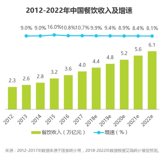本文来源微信公众号：锌刻度（ID:beefix) ，作者：&nbsp;邓晓进、浪鹰