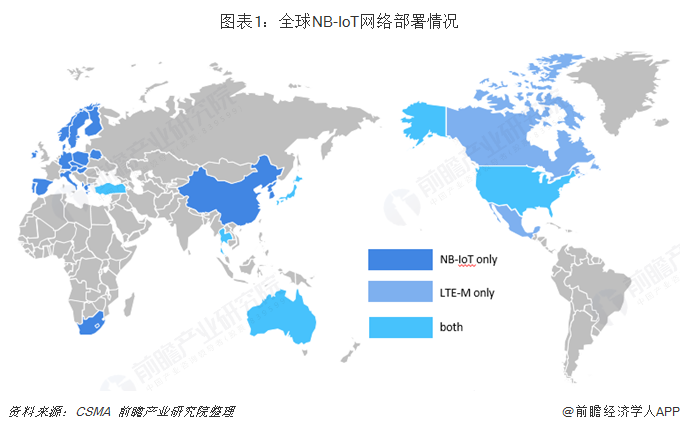 圖表1：全球NB-IoT網(wǎng)絡部署情況  