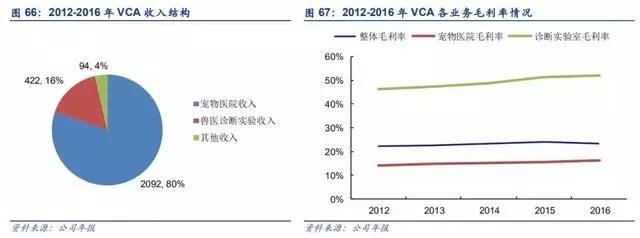 本文来源微信公众号:蔡猜私董会(ID:caicaisidonghui)