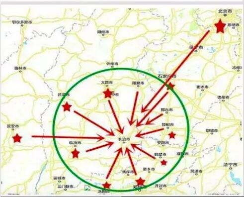 通用航空