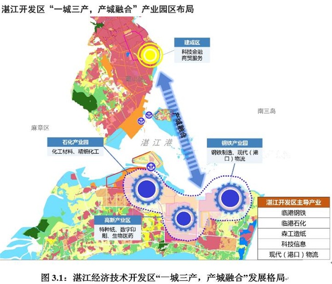 湛江开发区规划图2020图片