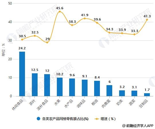 不同种类的电池对环境有害吗?它们应该怎么处理