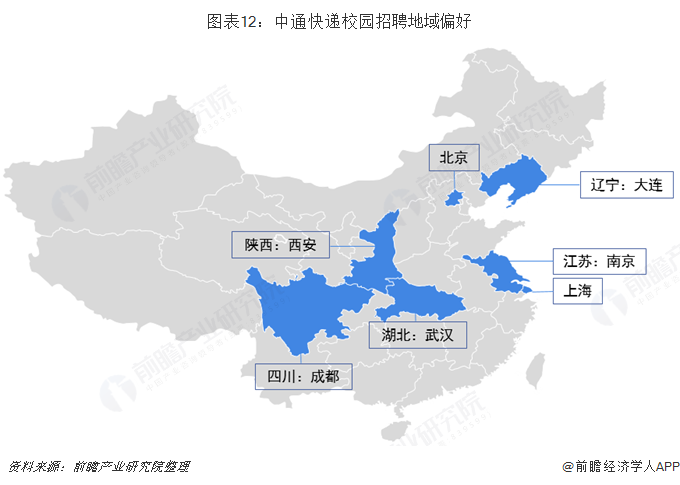 图表12：中通快递校园招聘地域偏好  