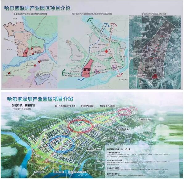 哈尔滨深圳产业园