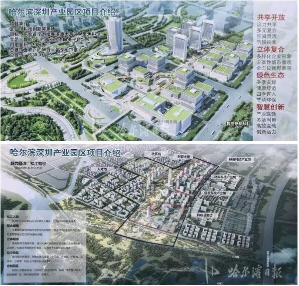 哈尔滨深圳产业园