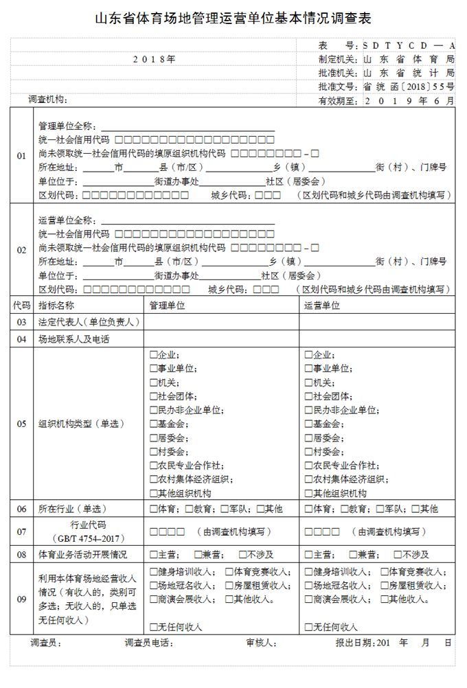 体育场地管理运营单位基本情况调查表