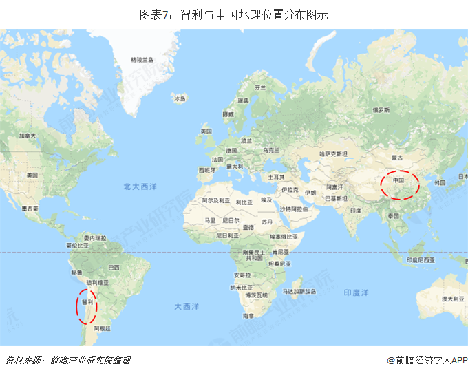 图表7：智利与中国地理位置分布图示 