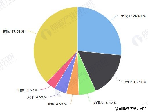 中国婴幼儿配方奶粉生产企业区域分布情况