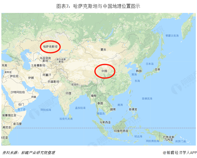 图表7：哈萨克斯坦与中国地理位置图示  