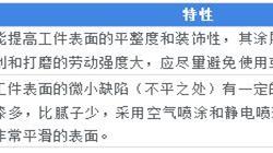 2018中國工程機械中涂漆行業(yè)發(fā)展現(xiàn)狀和競爭格局分析，廠家主要分布在華東、中南沿海【組圖】