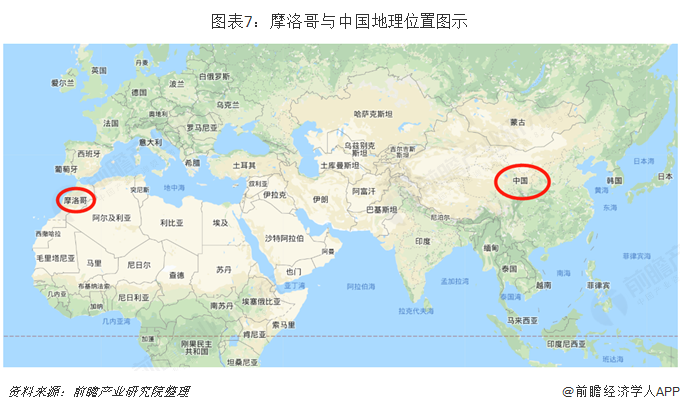 图表7：摩洛哥与中国地理位置图示