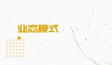 預(yù)見2019：《中國3D打印材料產(chǎn)業(yè)全景圖譜》（附現(xiàn)狀、市場結(jié)構(gòu)、趨勢等）