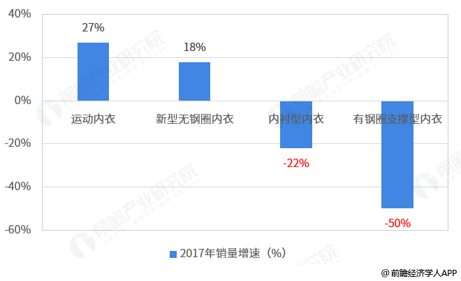 内衣销量_内衣美女(3)