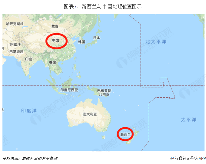 图表7：新西兰与中国地理位置图示  