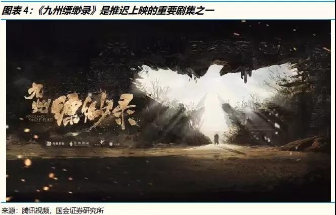 本文转载自微信公众号：互联网与娱乐怪盗团（ID：TMTphantom），作者：&nbsp;怪盗团团长裴培