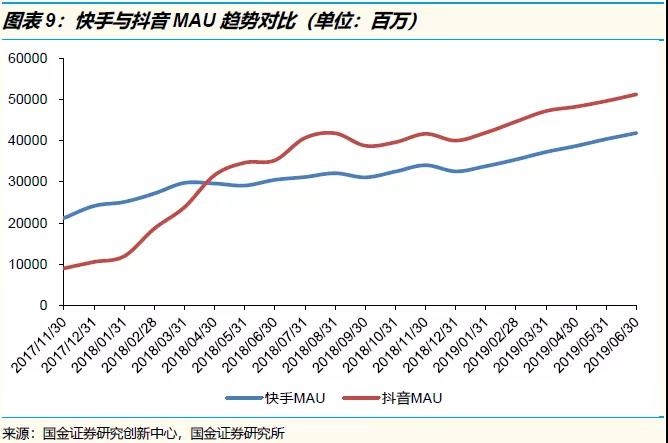 本文转载自微信公众号：互联网与娱乐怪盗团（ID：TMTphantom），作者：&nbsp;怪盗团团长裴培