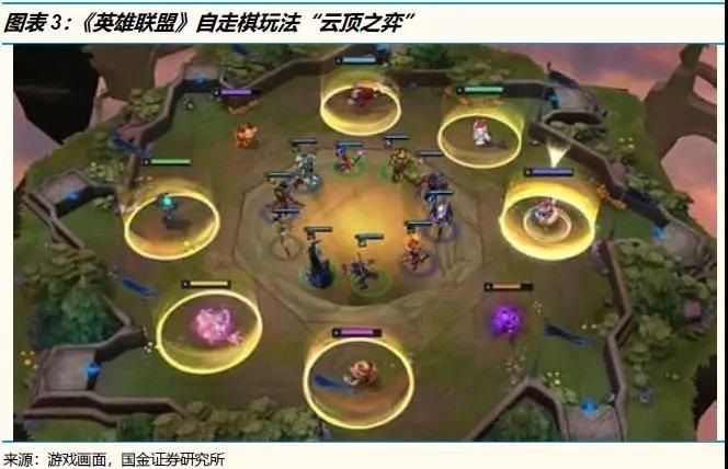 本文转载自微信公众号：互联网与娱乐怪盗团（ID：TMTphantom），作者：&nbsp;怪盗团团长裴培