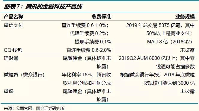 本文转载自微信公众号：互联网与娱乐怪盗团（ID：TMTphantom），作者：&nbsp;怪盗团团长裴培