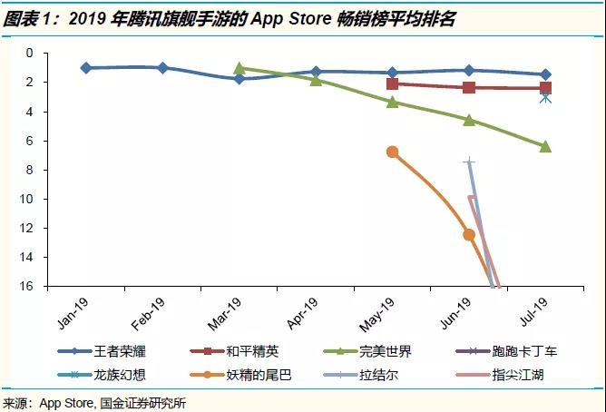 本文转载自微信公众号：互联网与娱乐怪盗团（ID：TMTphantom），作者：&nbsp;怪盗团团长裴培